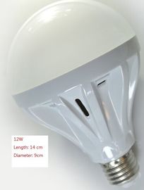 15W E27 1450LM Epistar LED Bulbs Globe dài tuổi thọ