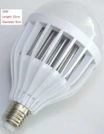 15W E27 1450LM Epistar LED Bulbs Globe dài tuổi thọ