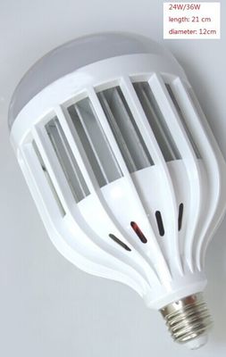 Độ sáng cao 24W E27 2350LM IP45 LED Bulbs Globe 85V - 265V