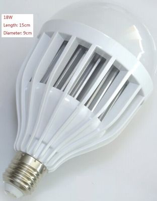 Độ sáng cao 24W E27 2350LM IP45 LED Bulbs Globe 85V - 265V