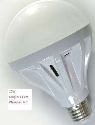 Độ sáng cao 24W E27 2350LM IP45 LED Bulbs Globe 85V - 265V
