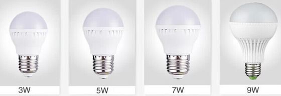 Độ sáng cao 24W E27 2350LM IP45 LED Bulbs Globe 85V - 265V