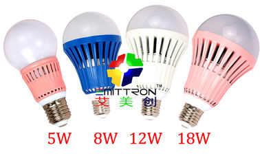 Nhà 4000K Pure White LED Bulbs Globe 2835SMD 16 Pcs 60mm Với Một nửa bóng Shape