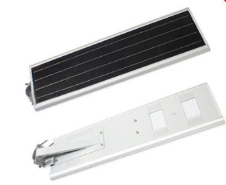 Motion Sensor 40W Cool White chống thấm Đèn ngoài trời Solar đường LED